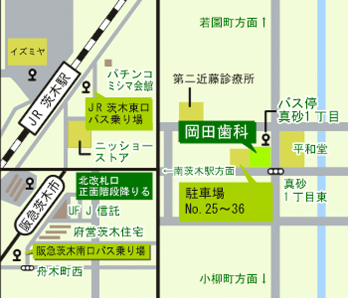 大阪インプラントセンター 茨木