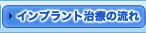 �C���v�����g���Â̗���